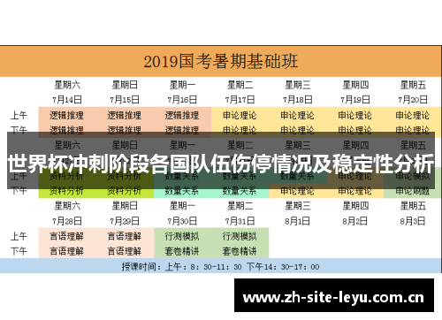 世界杯冲刺阶段各国队伍伤停情况及稳定性分析 世界杯冲刺阶段各国队伍伤停情况及稳定性分析